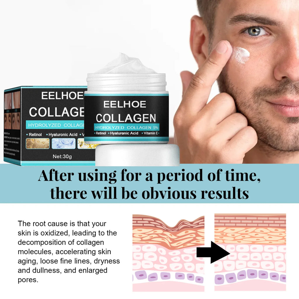 Men's Collagen Firming Face Cream