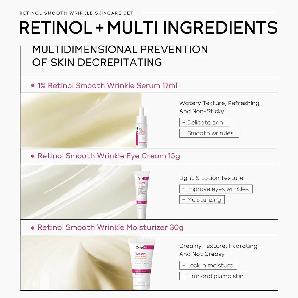 Retinol Anti-Wrinkle Skincare Set